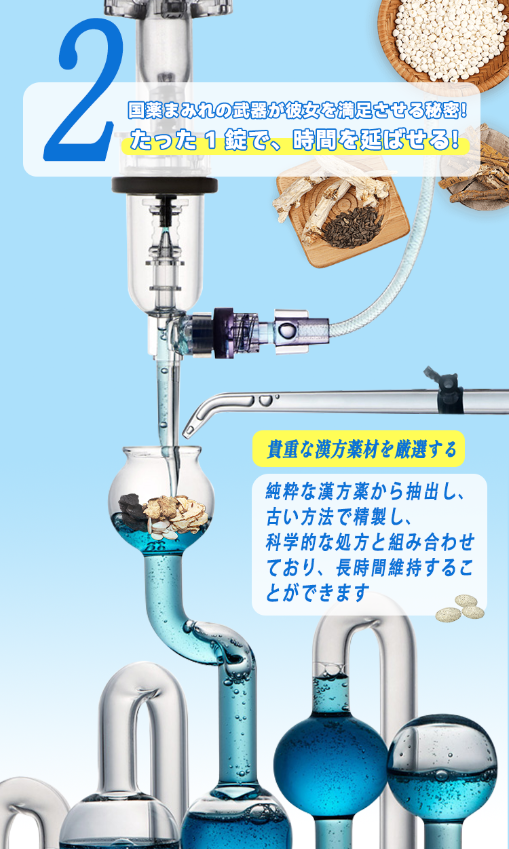 早漏